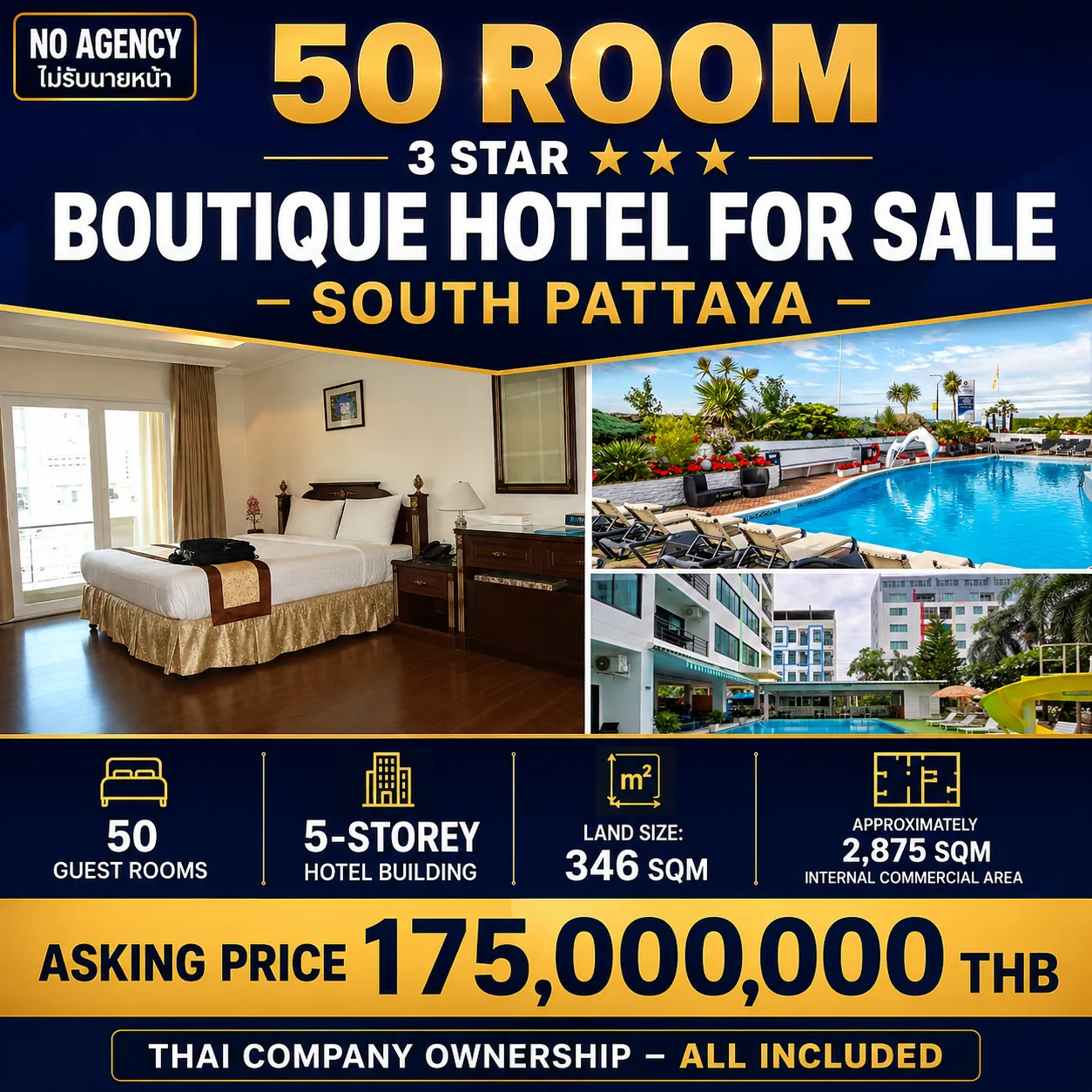 50 Room 3 Star BOUTIQUE HOTEL FOR SALE – SOUTH PATTAYA