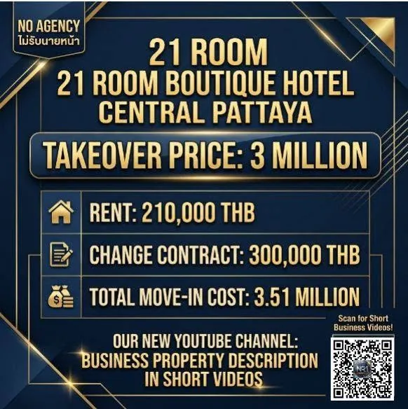 21 ROOM BOUTIQUE HOTEL FOR TAKEOVER IN PATTAYA