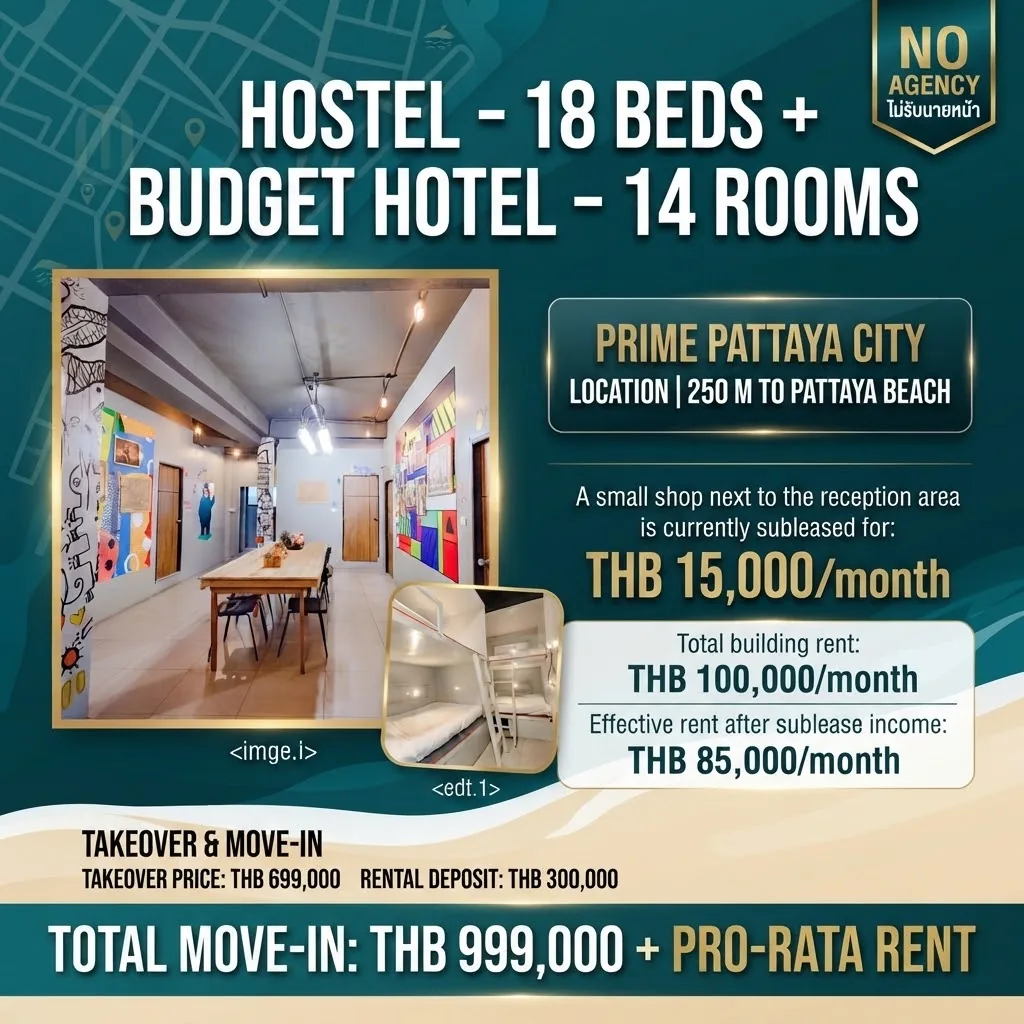HOSTEL – 18 BEDS + BUDGET HOTEL – 14 ROOMS PRIME PATTAYA CITY LOCATION | 250 M TO PATTAYA BEACH