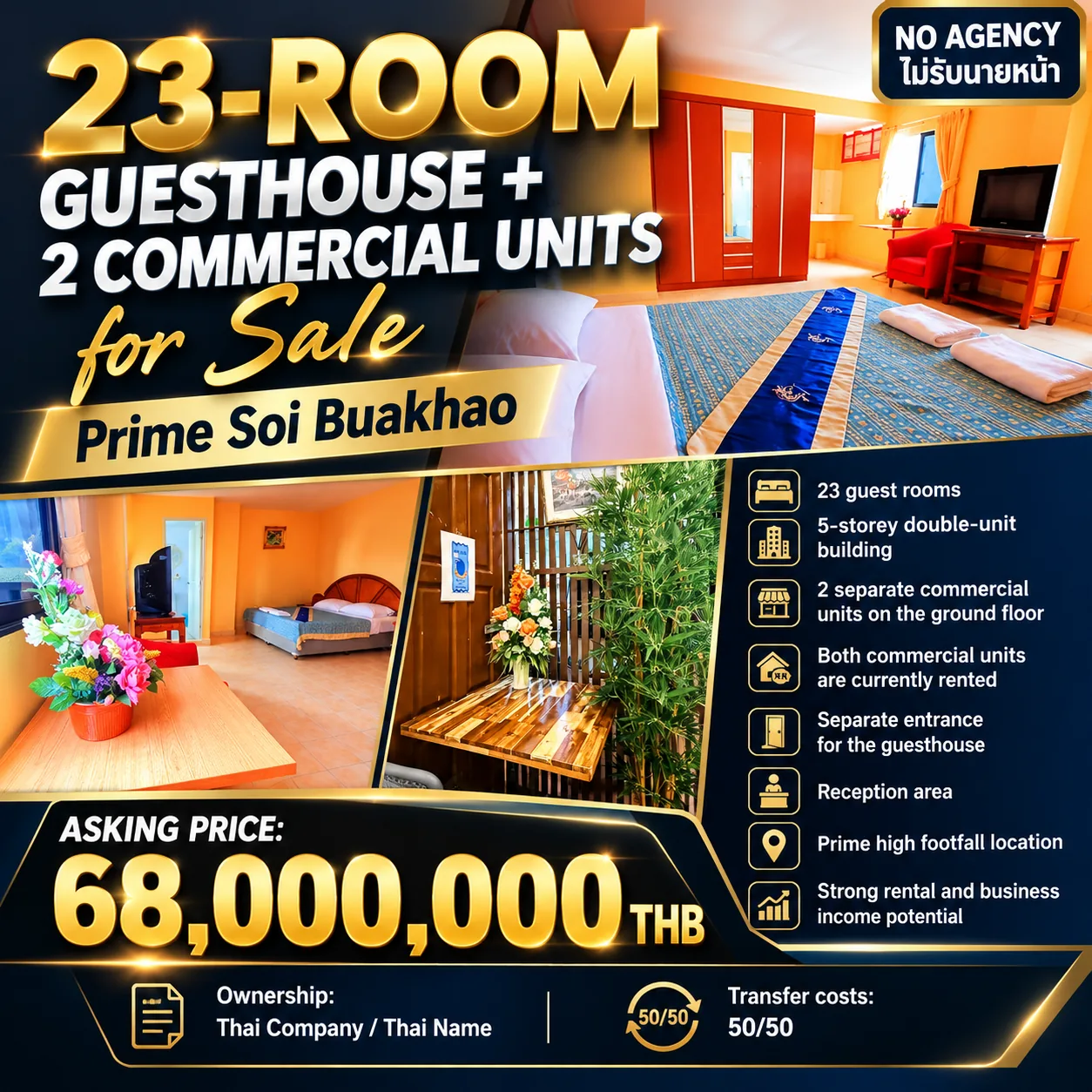 23-Room Guesthouse + 2 Commercial Units for Sale – Prime Soi Buakhao, Pattaya 